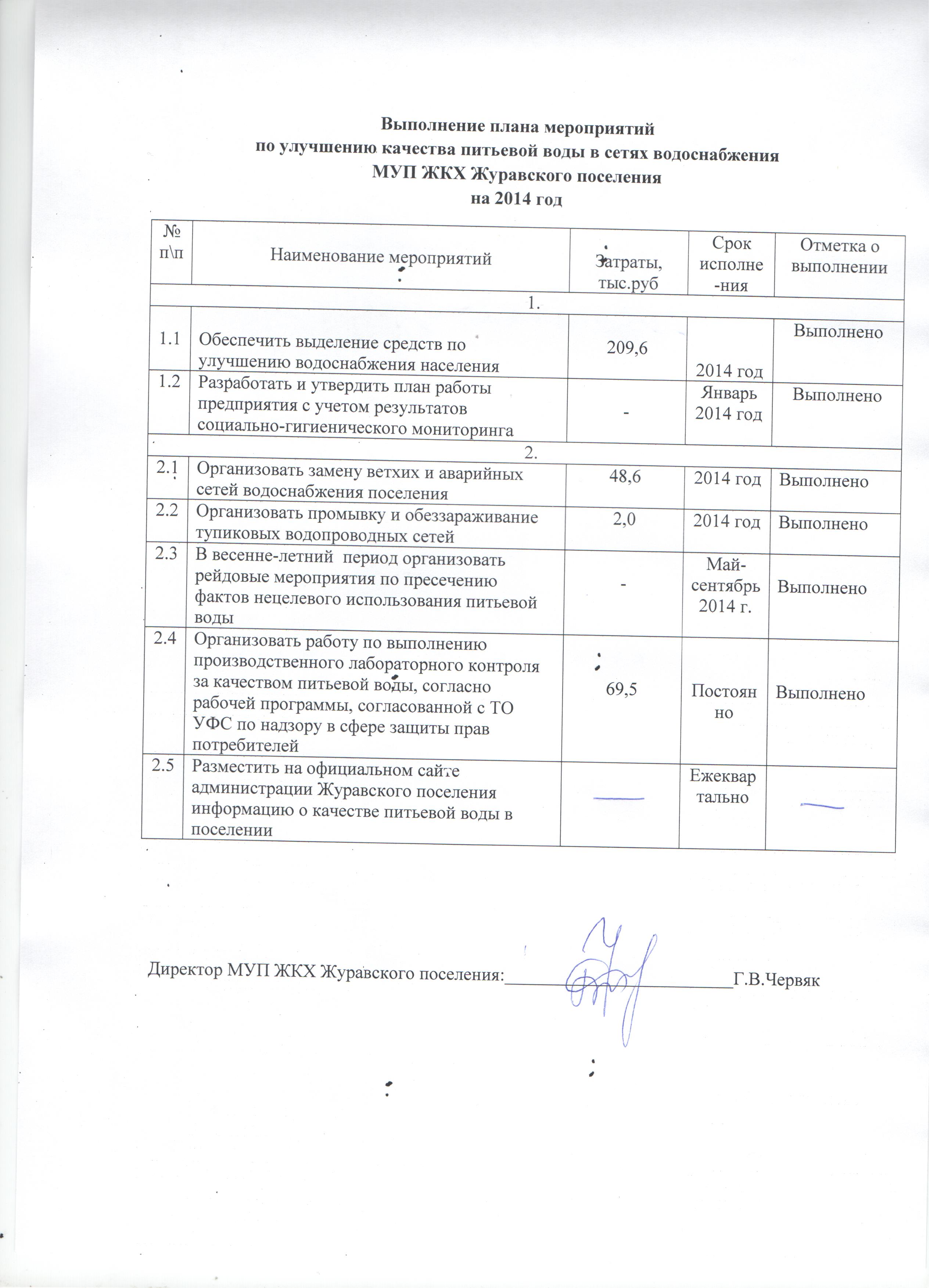 Программа производственного контроля качества питьевой и горячей воды образец