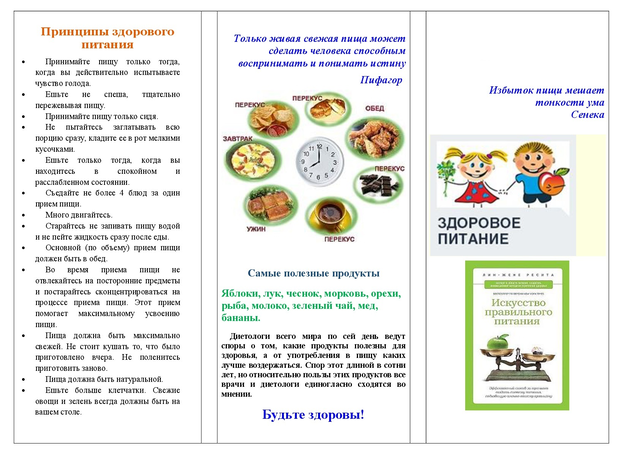 Гигиена питания
